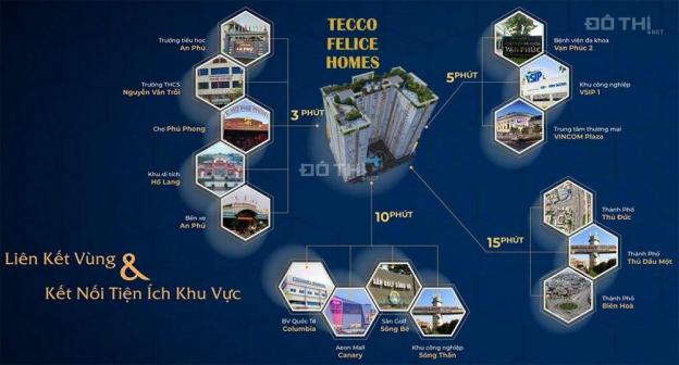 Felice Homes Tecco An Phú Thuận An - Nơi an cư lý tưởng 13662863