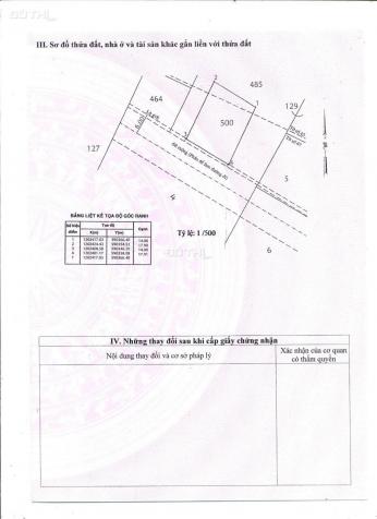 Đất mặt tiền đường Xuân Thới Sơn 20C, xã Xuân Thới Sơn, Hóc Môn 13680645