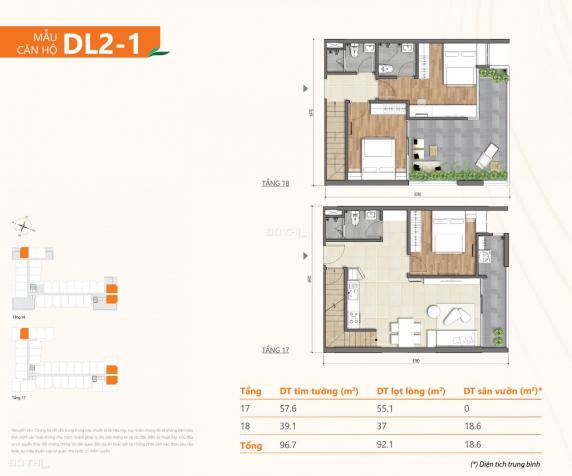 Bán nhanh 2 căn Ricca Q9. Nhận nhà 4/2021, 58 - 115.49m2, 34 triệu/m2, tặng sân vườn 17m2 13683950