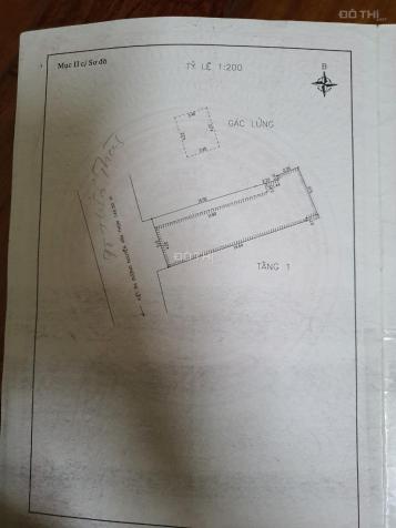 Bán lô đất mặt tiền đường Tô Hiến Thành, Phước Mỹ, Sơn Trà, gần Nguyễn Văn Thoại giá tốt 13698275