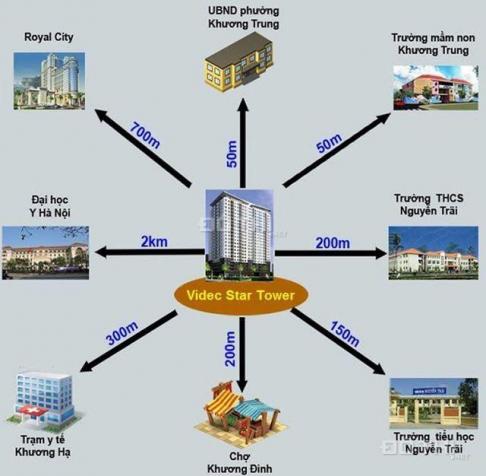 Cần bán căn hộ tháp B 283 Khương Trung, đường Khương Trung, Thanh Xuân, Hà Nội, giá tốt 13703118