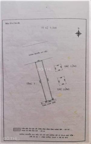 Bán nhà 2 tầng mặt tiền đường Nguyễn Duy Hiệu, Sơn Trà, đường 7.5m khu đắc địa, gần chợ 13715709