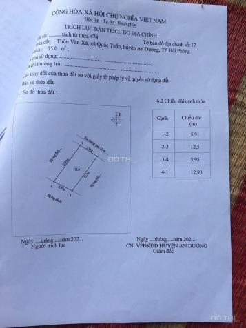 Cần bán cả hoặc bán lẻ 3 lô đất vuông vắn Quốc Tuấn - An Dương - Hải Phòng 13716761