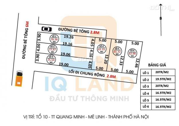 Hot đất Tổ 10 TT Quang Minh 78m2, đường ô tô, giá đầu tư 13724069