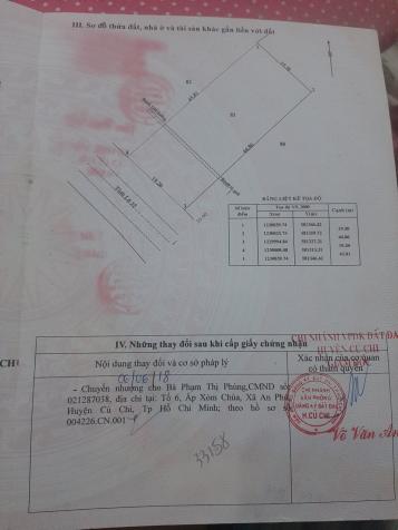Chính chủ bán 1304m2 đất mặt tiền Tỉnh Lộ 15 xã An Phú huyện Củ Chi 13746575