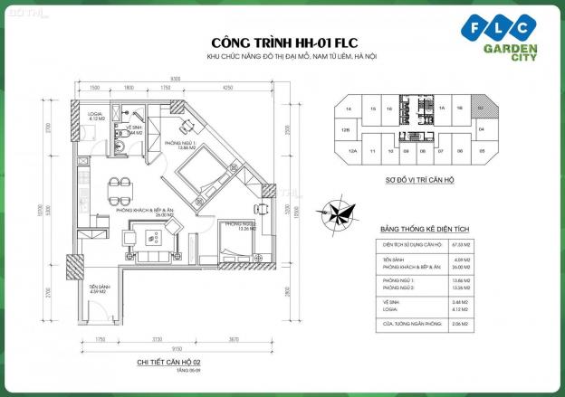 Sang nhượng căn góc 62.87m2 FLC Đại Mỗ với giá 1.63 tỷ(Bao phí sang tên). Hỗ trợ trả góp 13737291