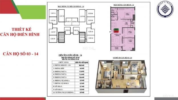 Bán căn 94m2 - 03 PN ký hợp đồng trực tiếp CĐT quà tặng 17 triệu + CK lên tới 5% + HTLS 0% 1 năm 13759808