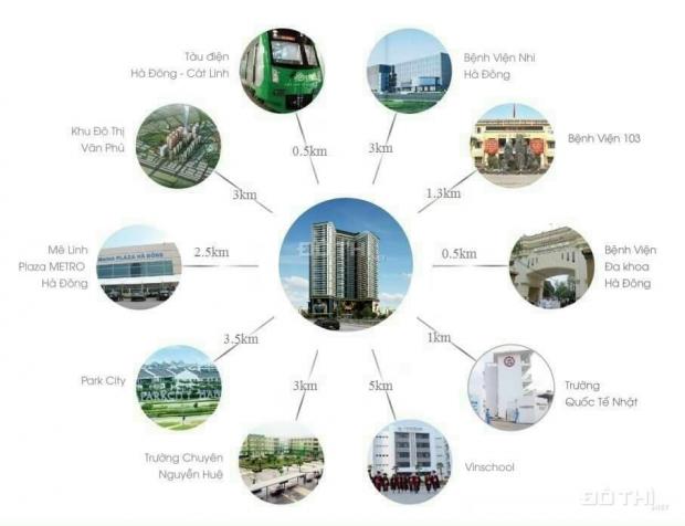 Cần bán căn góc siêu vip 177,6m2 5PN dự án cao cấp Housinco Nguyễn Xiển tầng đẹp, giá tốt nhất 13767470