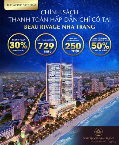 Bán căn hộ biển 40 Trần Phú - Dự án Beau Rivage Nha Trang - Hoa hồng sale 2% 13811045