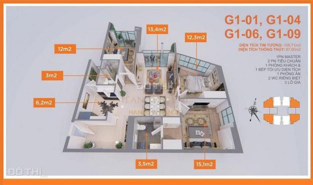 Giá gốc CĐT, bán CH cuối cùng 3PN 3BC view KĐT Vinhomes đẹp nhất tòa G1 Le Grand Jardin, 3.25 tỷ 13814562