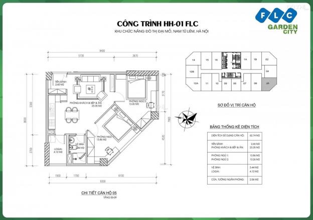 Quà tặng khủng, lãi suất thấp chỉ 500 tr nhận ngay căn góc 62m2 2PN vuông vắn tại FLC Đại Mỗ 13817454