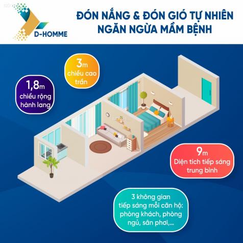 Mua nhà TT Sài Gòn - TT 0.5%/tháng - Vay đến 100% - Miễn lãi đến nhận nhà 13828320