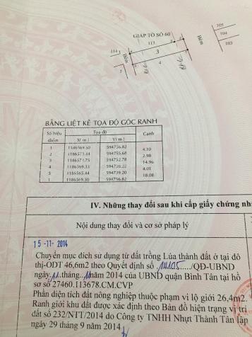 Bán đất hẻm rộng 12 m đường Nguyễn Quý Yêm diện tích 73m2, giá 4,2 tỷ thương lượng 13835101