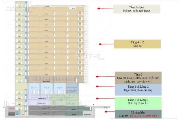 Bán căn hộ Q3 diện tích 30m2 giá 1,4 tỷ gần chân cầu Lê Văn Sỹ - 0938337378 13839965