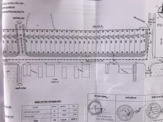 Bán đất đấu giá thôn Trịnh Xá xã Chỉ Đạo Huyện Văn Lâm DT 125m2 13860239