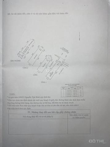 Bán nhà riêng tại đường Nguyễn Thái Bình, Phường 12, Tân Bình, Hồ Chí Minh diện tích 30m2 giá 6 tỷ 13878038