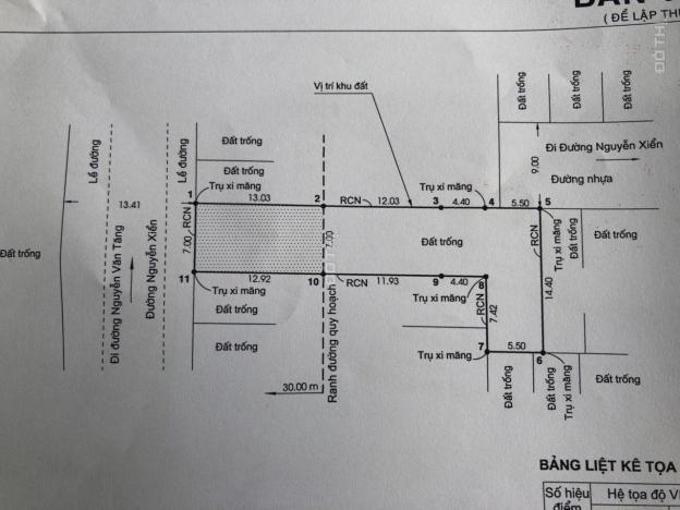 Bán đất mặt tiền Nguyễn Xiển ngay cổng Vinhomes ngang 70tr/m2 gấp lắm luôn 13881234