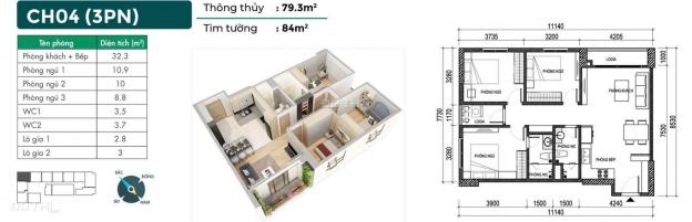 Phương Đông Green Home giá chỉ từ 2.2tỷ/căn, đặt chỗ hôm nay chọn căn ưng ngay 13888451