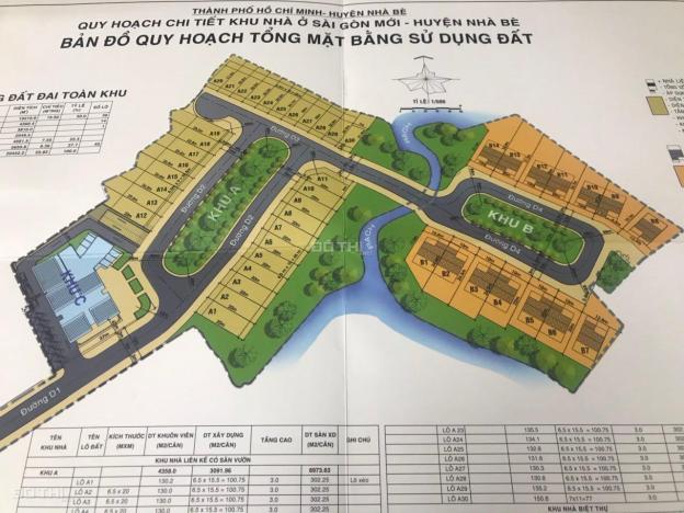 Bán đất nền dự án tại dự án khu dân cư Sài Gòn Mới, Nhà Bè, giá chỉ 26,5 tr/m2. LH 0906459296 13892338