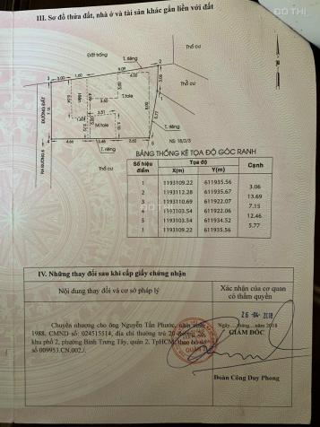 Bán rẻ nhà cấp 4 gần Nguyễn Duy Trinh Quận 2, đất 104m2 giá rẻ chỉ 4 tỷ, sổ hồng 13907571
