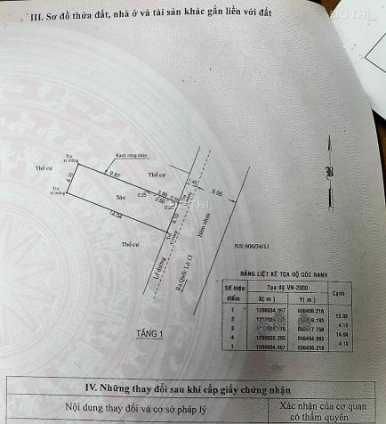 1 lô duy nhất 60m2 KDC Hồng Long, đường 7m, sổ đỏ công chứng trong ngày 13911258