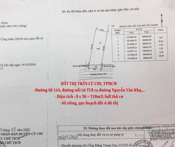 SĐT: 0937815867 bán gấp 3 lô đất tại Huyện Củ Chi, Tp Hồ Chí Minh 13913575
