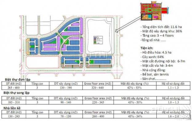 Bán suất ngoại giao biệt thự lô góc dự án Starlake, Quận Tây Hồ, DT 407,5m2, MT 20m, 378 tr/m2 13921685