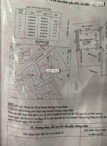 Biệt thự Thảo Điền, khu compound Thiên Tuế, DT 10x14m, 3 tầng + lưng + sân thượng 13945855