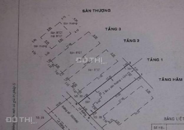 Bán nhà siêu đẹp MT đường Số 33, Bình An, Quận 2 - TP Thủ Đức. Ngang 6m, có hầm, giá bán 28 tỷ 13946662