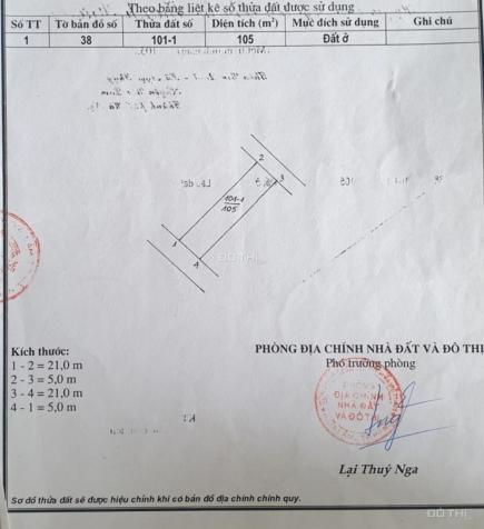 Chú ý bán nhà - chợ - kinh doanh - ô tô tránh 11,5 tỷ 13950066