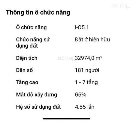 Bán lô đất siêu đẹp, mặt tiền đường Số 2, Bình An, Q2, 727,7m2, 200m2 thổ cư 13980127