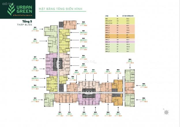 Siêu căn hộ mới Urban Green Thủ Đức 68m2 giá 3,5 tỷ CDT Đảo Kim Cương 14000702