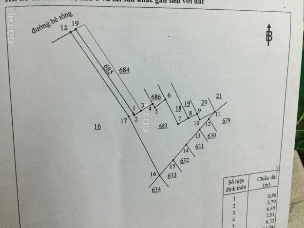 Chính chủ cần bán lô đất vị trí đẹp tại Biên Hòa - Đồng Nai 14042503