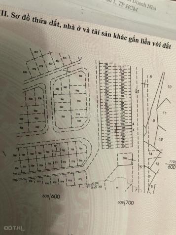 Bán đất An Phú An Khánh mặt tiền kinh doanh đường Nguyễn Hoàng 80m2 300 triệu/m2 14087091