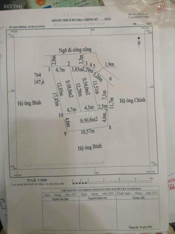 Bán gấp lô đất 58m2 tại thôn Tự Lập, xã Đặng Cương An Dương - HP 14108716