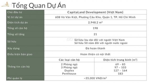 Dọn vào ở ngay căn hộ Quận 1 Zenity full nội thất thanh toán 30%, cực kì khan hiếm chỉ còn vài xuất 14139830