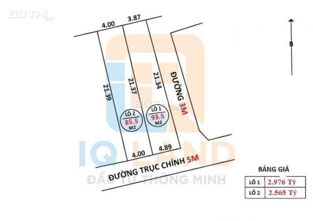 Trục kinh doanh thôn Đông Phù Lỗ - đường rộng 5m - cách Quốc Lộ 3 150m 14141501