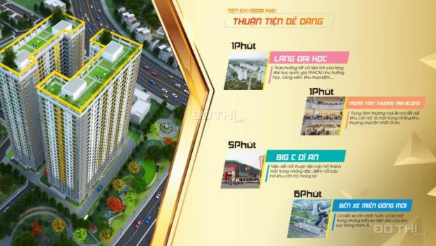 Căn hộ Bcons Plaza Dĩ An, đã giao nhà, sổ hồng, giá từ 1.5 tỷ, ngân hàng cho vay 70% 14191029