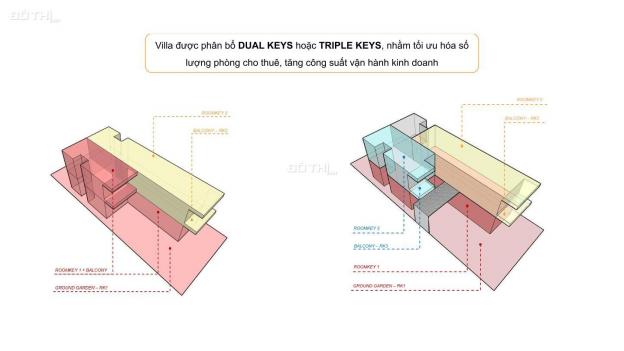 Biệt thự biển Angsana Hồ Tràm, nhận nhà ngay, thanh toán giãn, ĐV vận hành top 1 Châu Á Banyan Tree 14203507