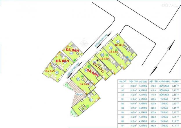 Bán nhà Việt Hưng, hàng xóm Vinhomes 37m2 xây 5 tầng duy nhất chỉ còn 1 căn có 25m2 cổng riêng 14254348