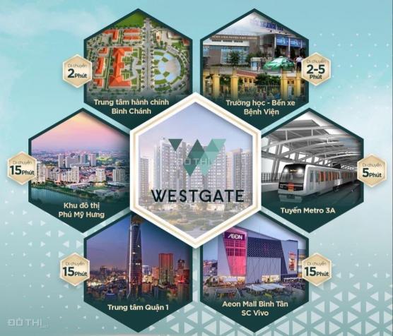 Westgate giỏ hàng sang nhượng từ CĐT, thanh toán từ 15% + combo nội thất cao cấp, qua năm nhận nhà 14283740