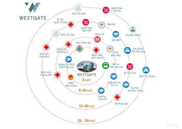 Bán gấp căn hộ Westgate 3PN - thanh toán 600 triệu nhận nhà - tặng full nội thất/HTLS 0% năm đầu 14286346