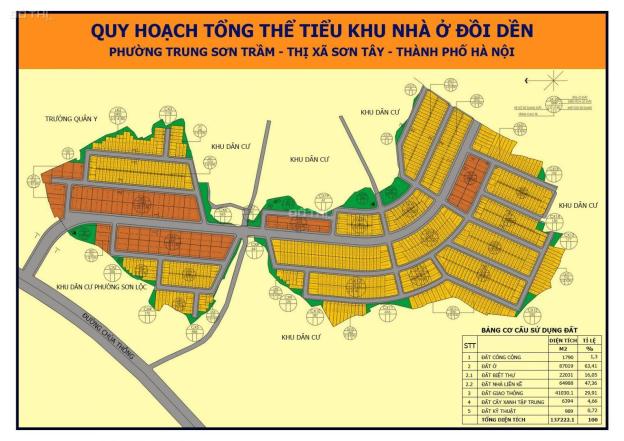 Bán đất liền kề biệt thự dự án HNT Sơn Tây, TX. Sơn Tây, Hà Nội diện tích từ 75 - 100m2 14351652