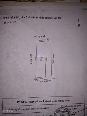 Bán đất tại đường Quỳnh Hoàng, Xã Nam Sơn, An Dương, Hải Phòng diện tích 100m2 14355749