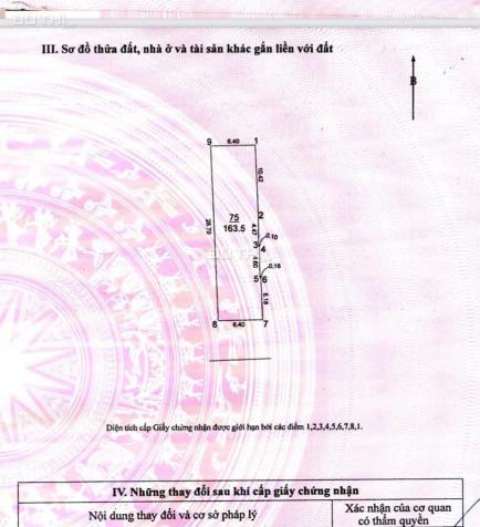 Đường trải nhựa rộng oto tránh - cách trục chính 20m - xây biệt thự nhà vườn 14364468