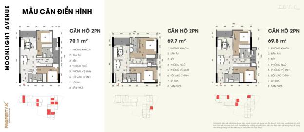 Cơ hội đầu tư bắt dáy siêu lợi nhuận, căn hộ trung tâm phường Trường Thọ Thủ Đức chỉ từ 900 triệu 14370746