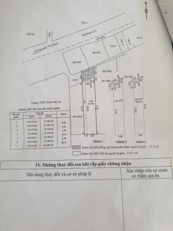 Bán nhà riêng đường Nguyễn Thị Định, Phường Cát Lái, Quận 2, Hồ Chí Minh diện tích 165m2 14378235