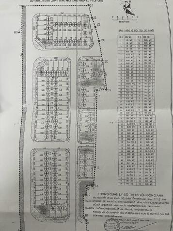 Bán gấp đất đấu giá X2 Nguyên Khê Đông Anh khu chợ chợ Lắp Ghép kinh doanh 14432615