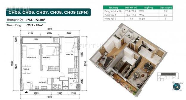 Chuyển nhượng căn hộ Phương Đông Green Home giá 2,450 tỷ nhận nhà ở ngay 72m2 09345 989 36 14443438