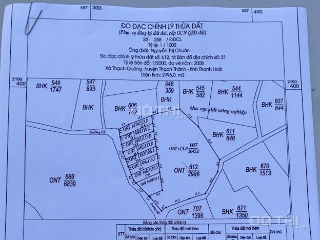 Siêu ưu đãi đất nền Thạch Thành, Thanh Hóa. Chỉ từ 219tr/lô DT 141m2, đang quy hoạch đường lộ 50m 14460814